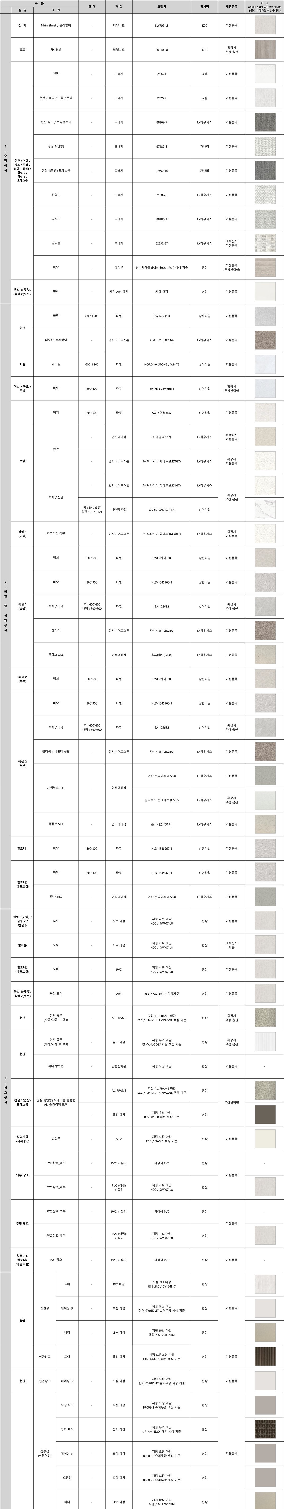 힐스테이트 중외공원 84A 마감재리스트 (1/3)