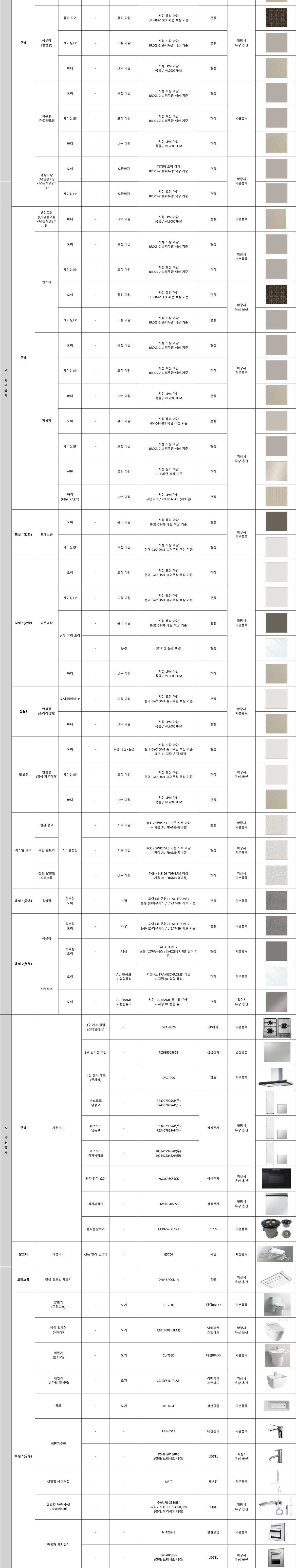 힐스테이트 중외공원 84A 마감재리스트 (2/3)