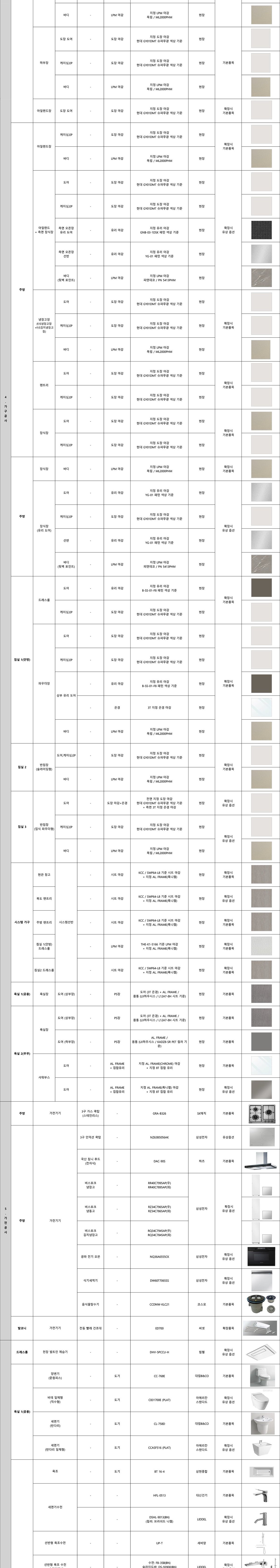 힐스테이트 중외공원 84E 마감재리스트 (2/3)
