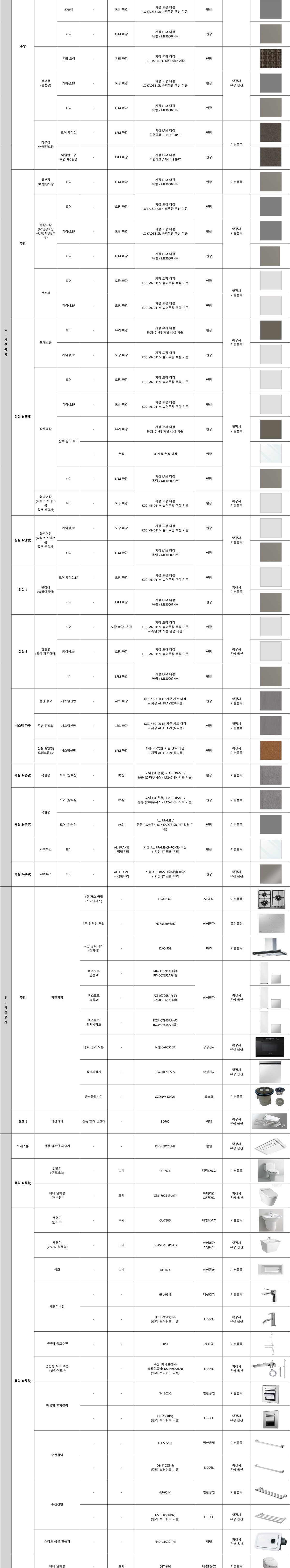 힐스테이트 중외공원 112A 마감재리스트 (2/3)