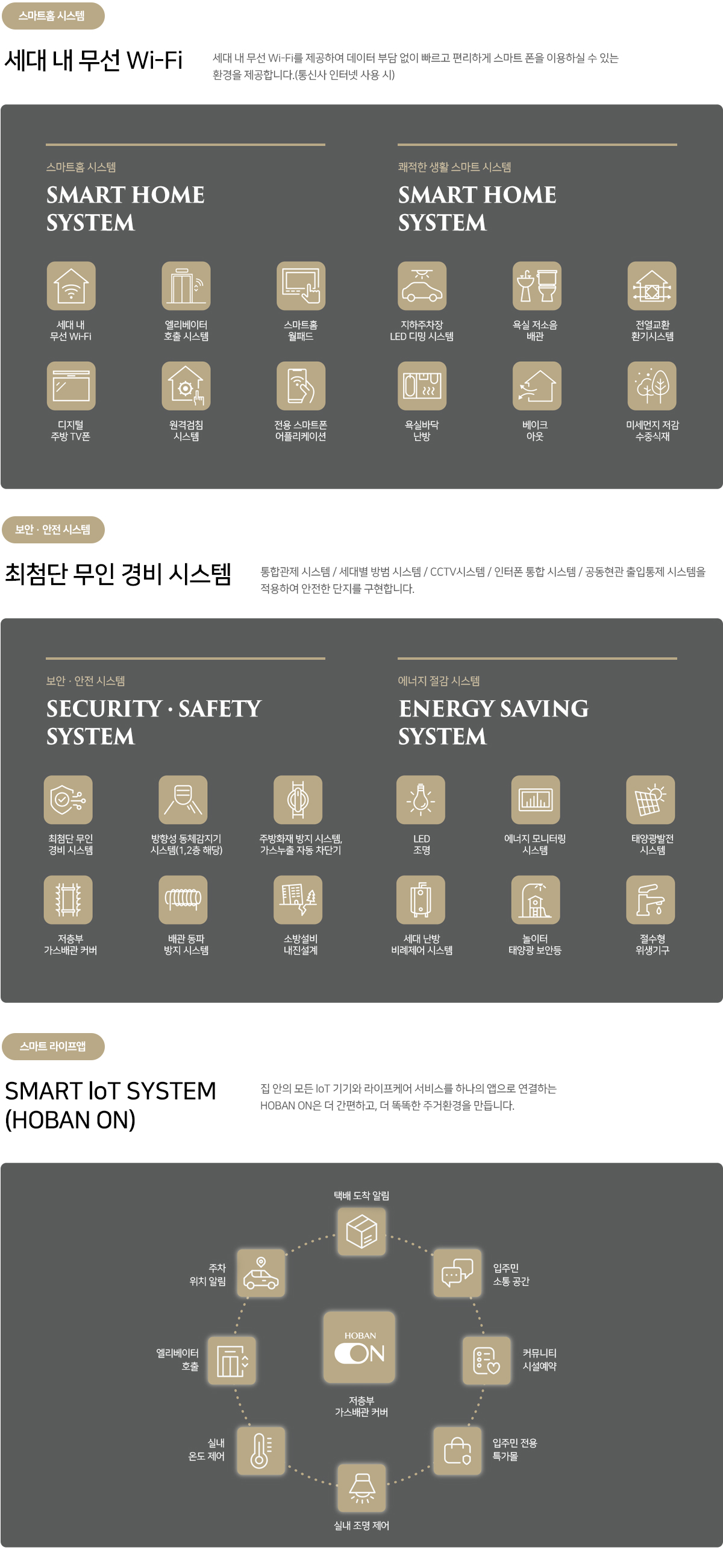 호반써밋 첨단3지구 시스템