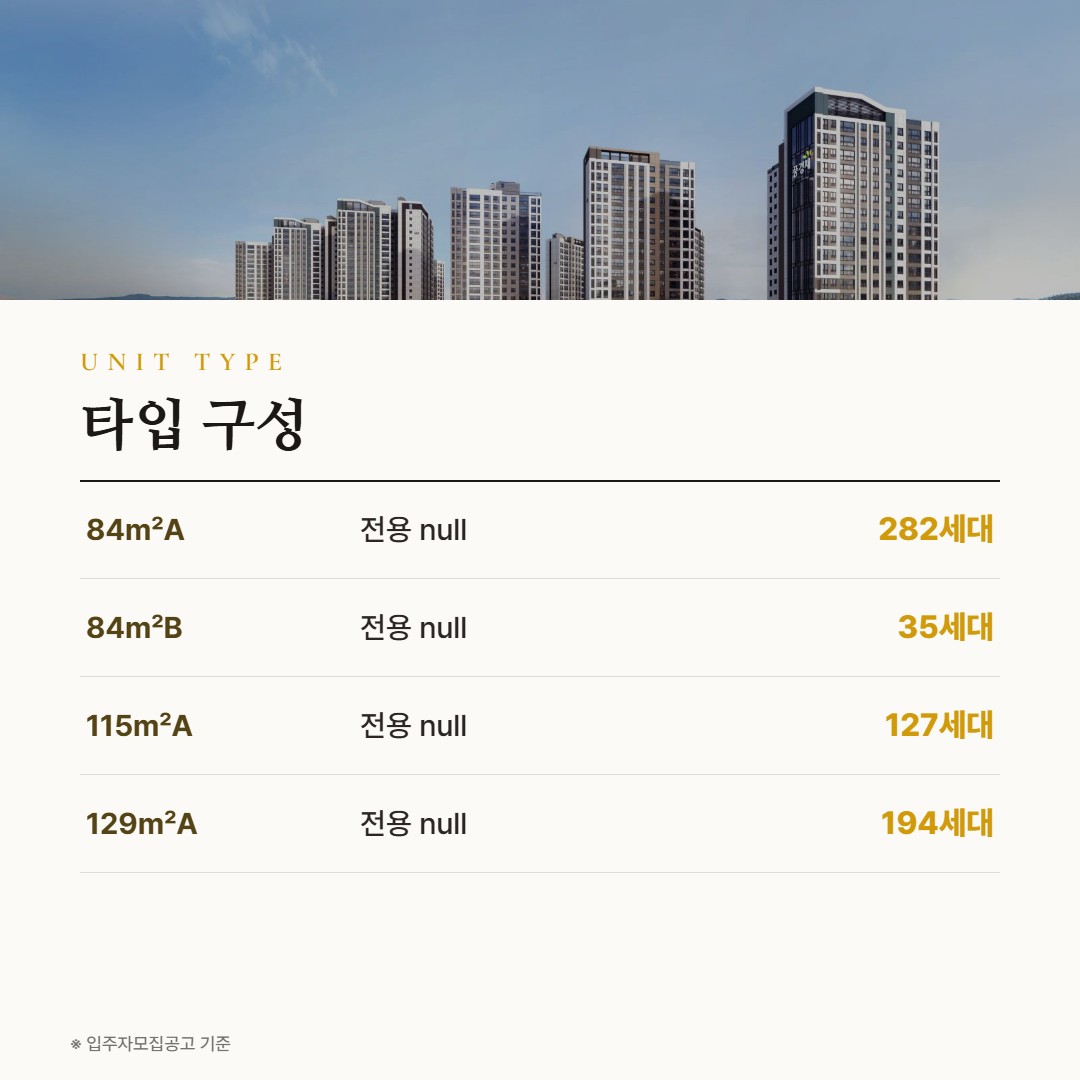 제일풍경채 첨단3지구 타입 구성