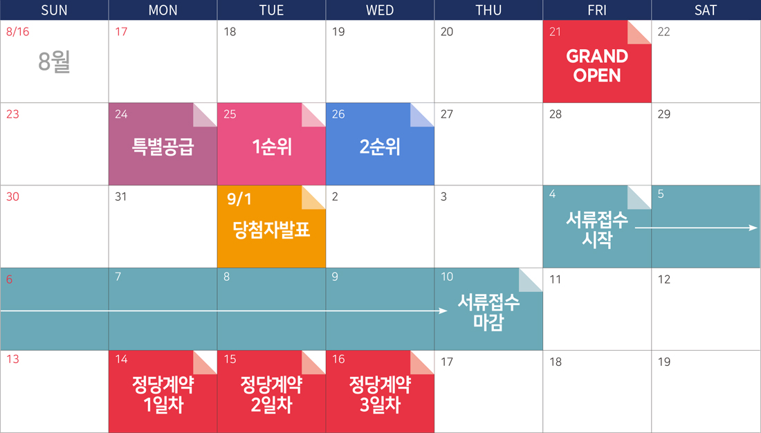 제일풍경채 첨단3지구 A6BL 분양일정