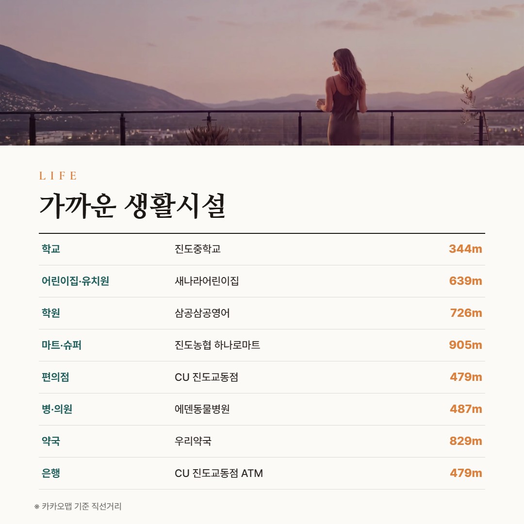 진도 승원팰리체 더테라스 주변 생활시설