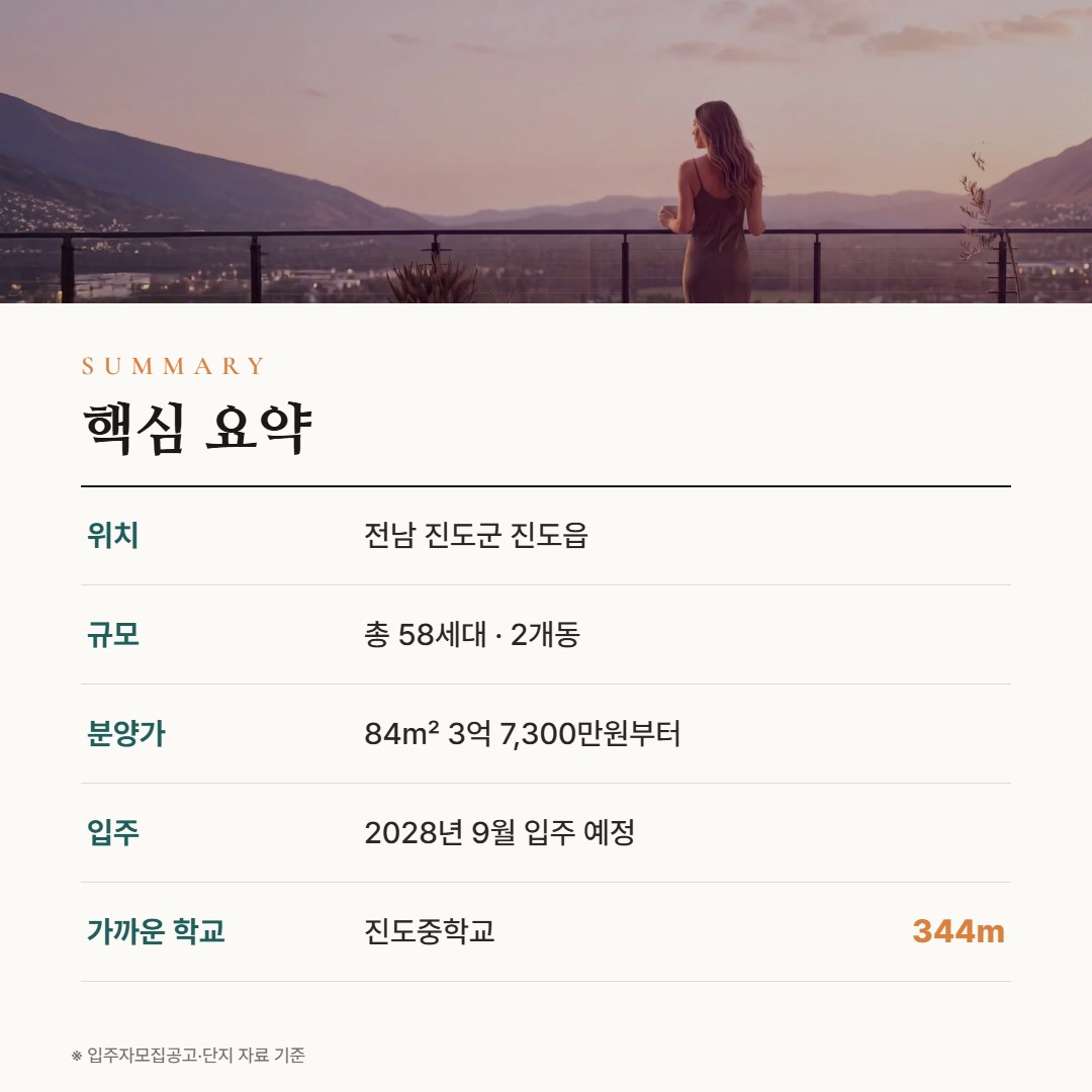 진도 승원팰리체 더테라스 핵심 요약