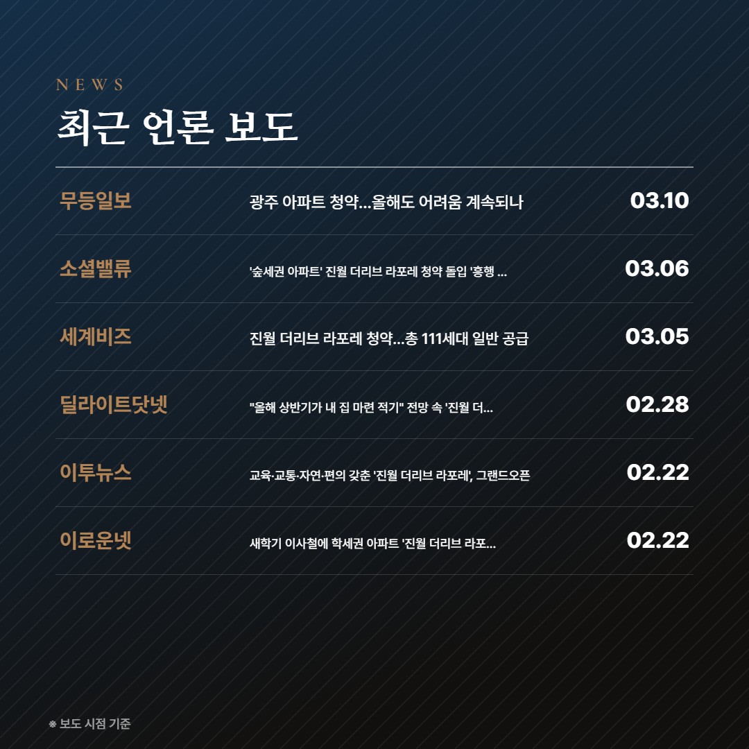 진월 더리브 라포레 언론 보도 모음