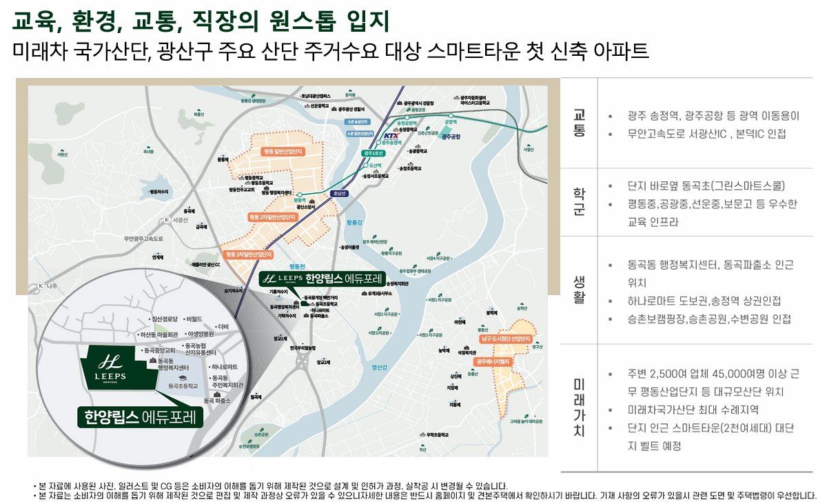 한양립스 에듀포레 입지 환경