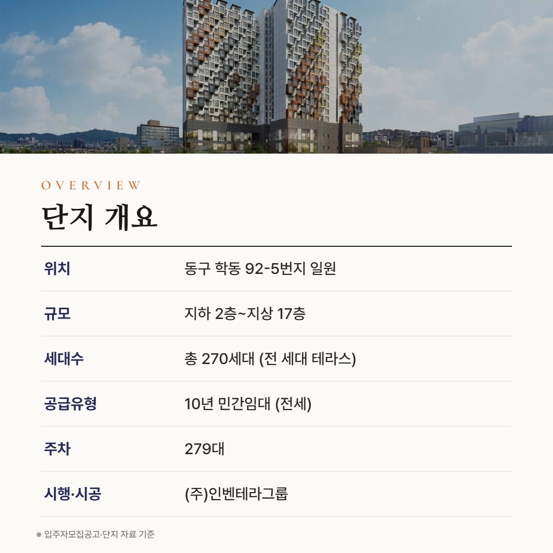 학동 비테라 시그니처 단지 개요