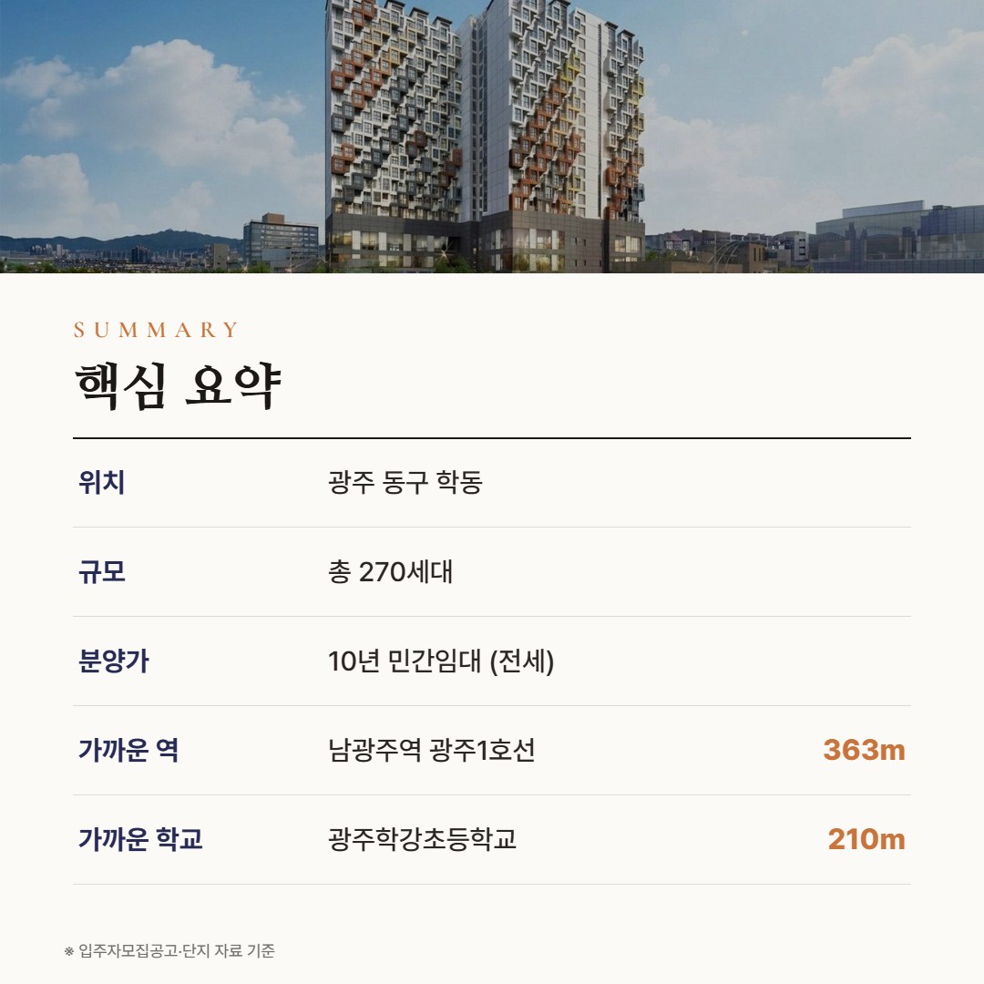 학동 비테라 시그니처 핵심 요약